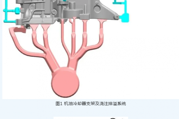 鋁合金壓鑄件排氣道減速結構的分析