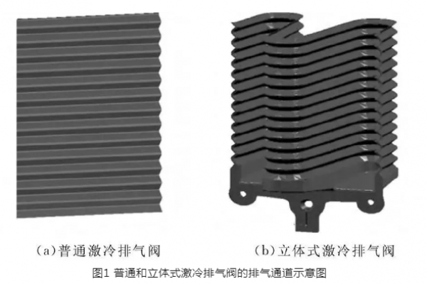 真空壓鑄技術的開發及應用