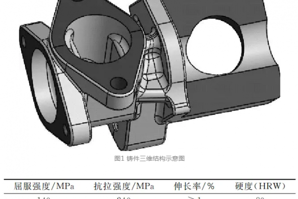 汽車油缸零部件的閥體的壓鑄工藝設計