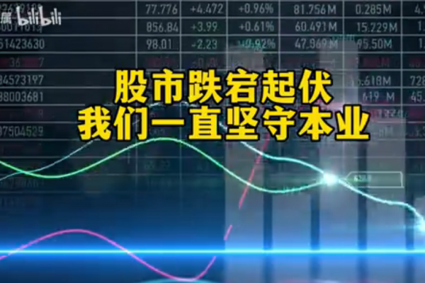 股市跌宕起伏，我們一直堅守本業
